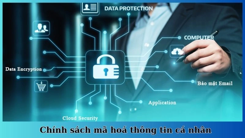 Chính sách mã hoá thông tin cá nhân