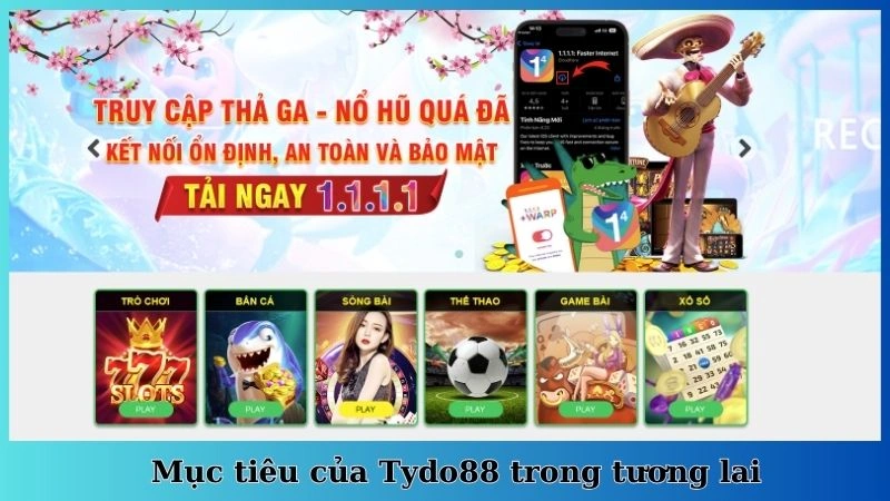Mục tiêu của Tydo88 trong tương lai